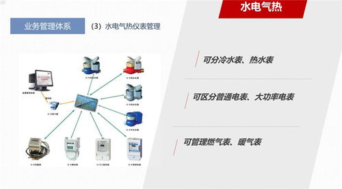 赋能员工生活新体验 广州国万电子携手惠州打造智慧宿舍人工智能应用软件