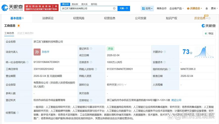 从注册资本1000万启程 一个人工智能应用软件开发公司的发展样本解析